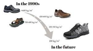 Polyurethane Footwear